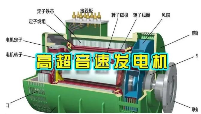 千阳颠覆你对发电方式的认知!中国革命性发电机公开揭秘